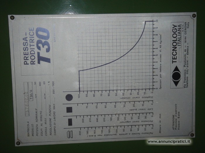 Technology Italiana Pressa Roditrice Computerizza